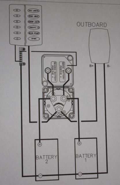 Bep Marine Battery Switch Wiring Diagram - Wiring Diagram ...