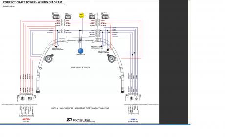 Mastercraft Prostar 190 Wiring Diagram - Gallery 4K