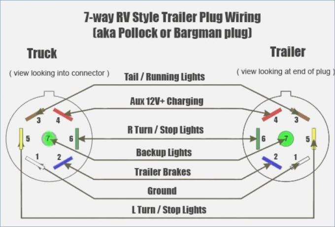 Click image for larger version

Name:	Standard-7-Way-Wiring-Diagram.jpg
Views:	785
Size:	38.7 KB
ID:	643606