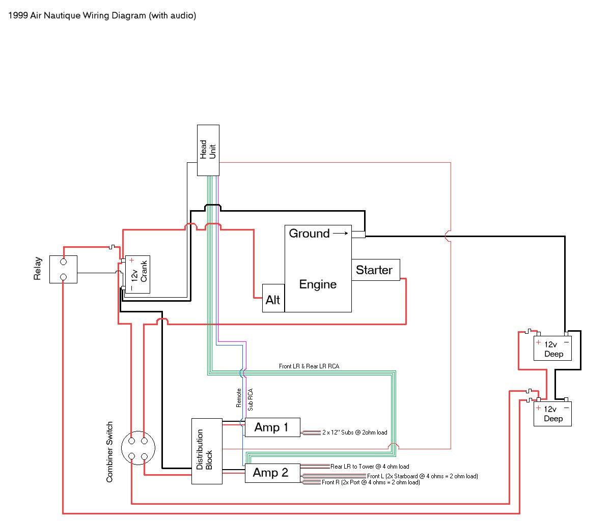 Click image for larger version

Name:	boat_wiring_diagram_with_audio_alt_1.jpg
Views:	2867
Size:	77.4 KB
ID:	356197