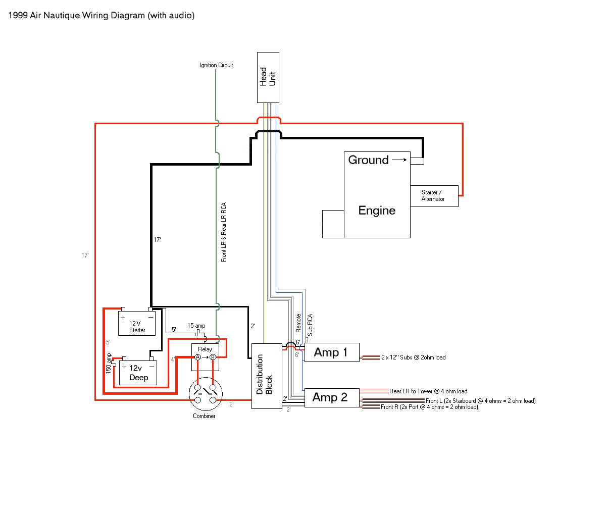 Click image for larger version

Name:	boat_wiring_diagram_with_audio_final_5_battery.jpg
Views:	435
Size:	66.0 KB
ID:	370896