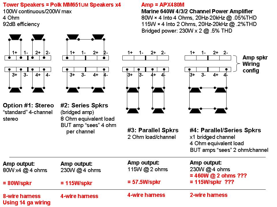 Click image for larger version

Name:	tower_speaker_wiring_options.jpg
Views:	2801
Size:	124.3 KB
ID:	370979