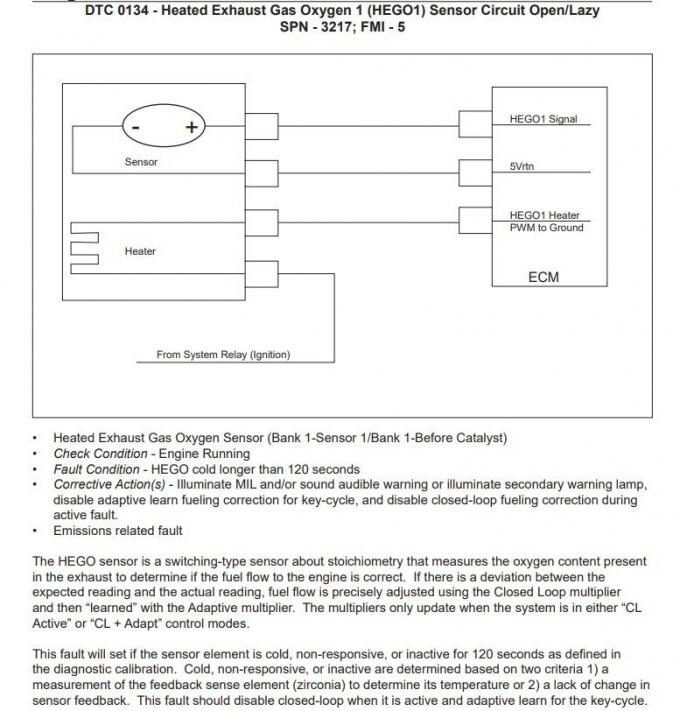 Weather Station - General Discussion - FMCA RV Forums – A