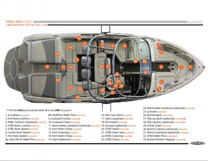 Click image for larger version

Name:	skin diagram.jpg
Views:	248
Size:	52.6 KB
ID:	613852